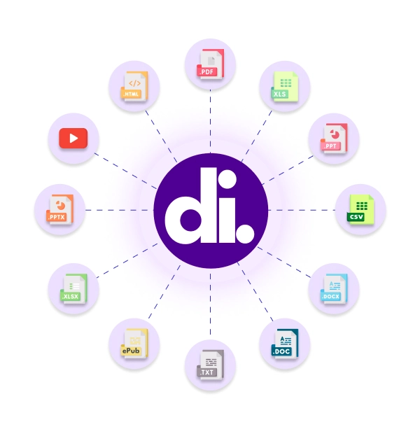 Didocs.ai