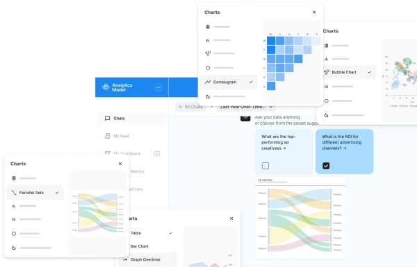 Analytics Model