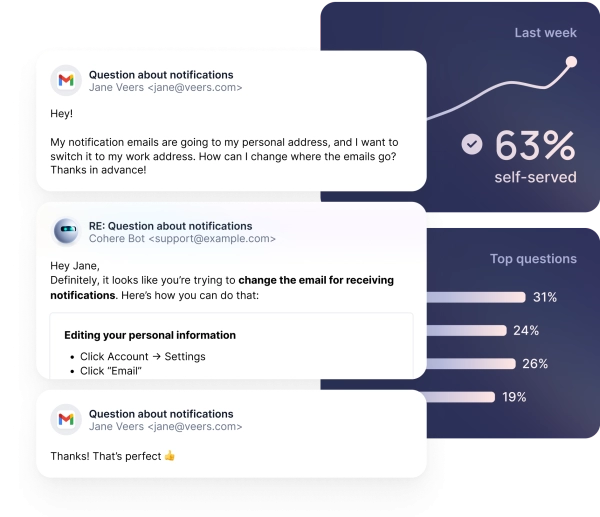 Cohere.io