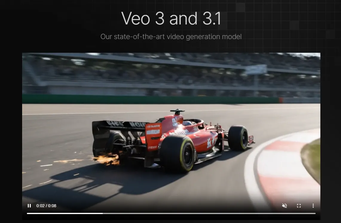 Google Veo