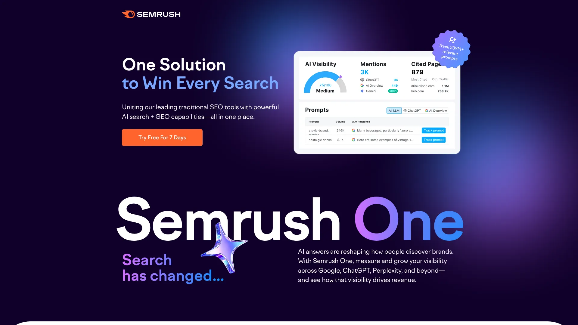 Semrush One